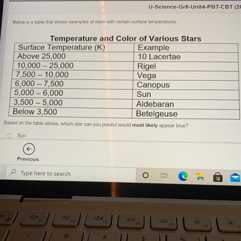 Based on the table above, which star can you predict would most likely appear blue-example-1