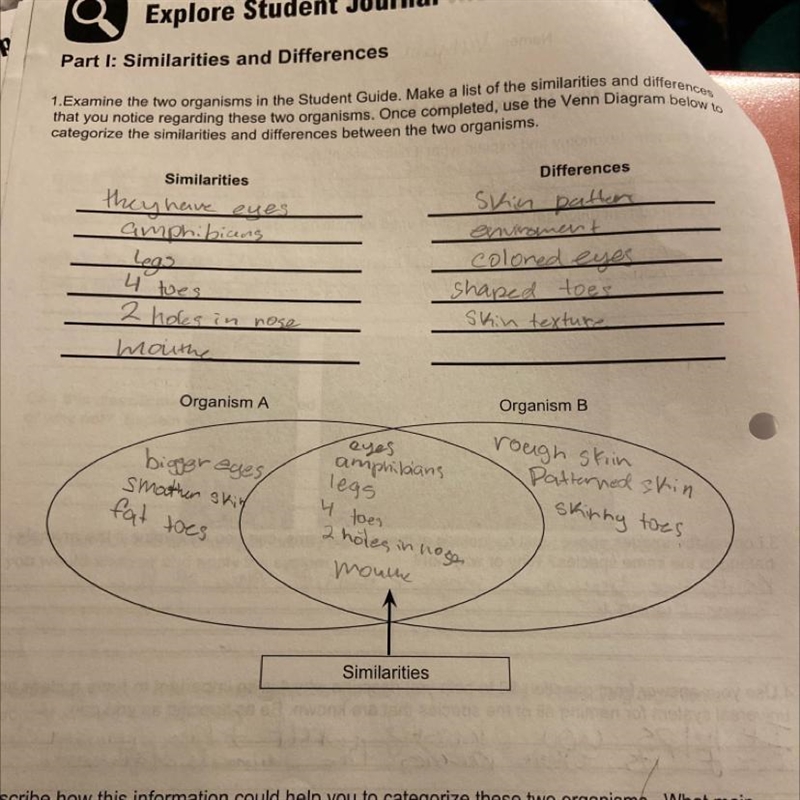 2. Describe how this information could help you to categorize these two organisms-example-1