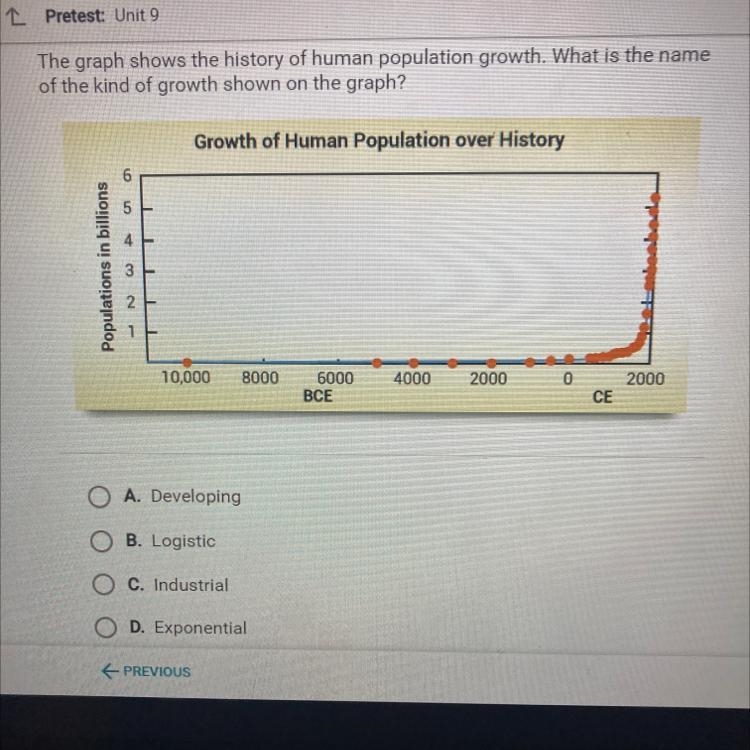 The graph shows the history of human population growth. What is the name of the kind-example-1