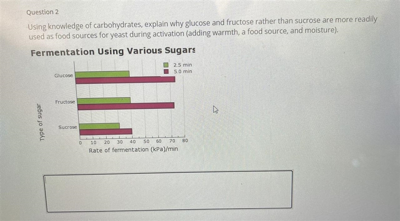 -Using knowledge of carbohydrates, explain why glucose and fructose rather than sucrose-example-1