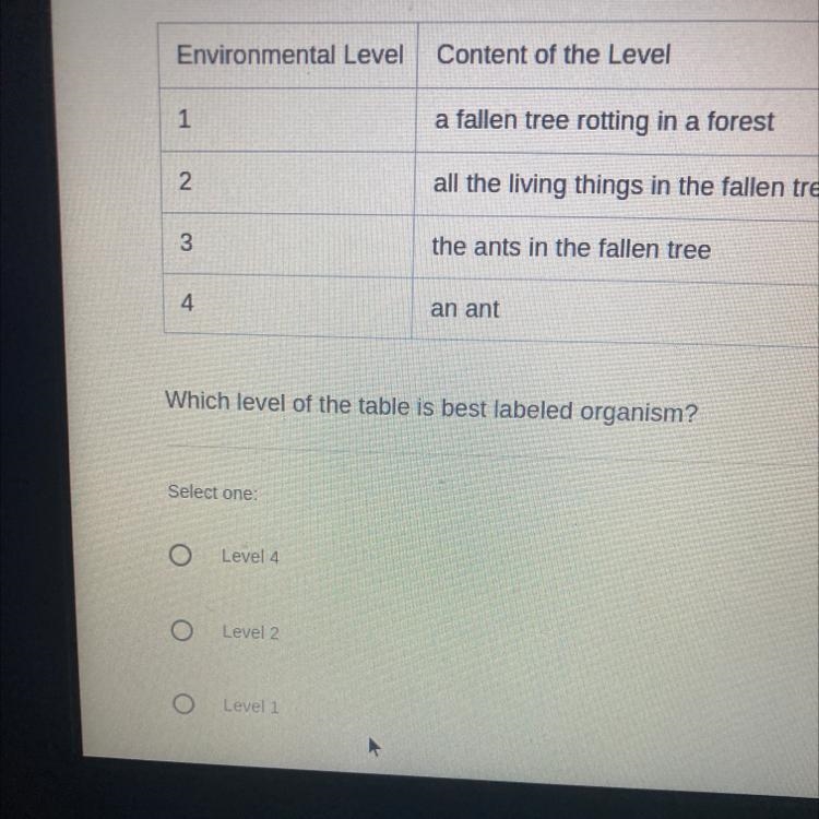 Ecosystems: Relationships: Question 4 Look at the table. Environmental Level Content-example-1