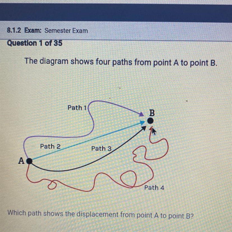 Which path shows the displacement from point A to point B? A. Path 2 B. Path 1 C. Path-example-1