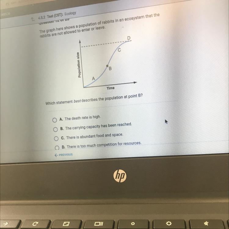 14.5.2 Test (CST): Ecology Question 12 of 25 The graph here shows a population of-example-1