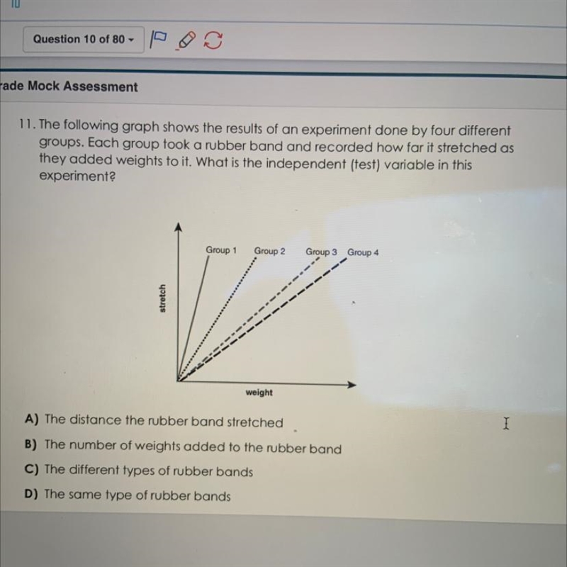 11. The following graph shows the results of an experiment done by four different-example-1