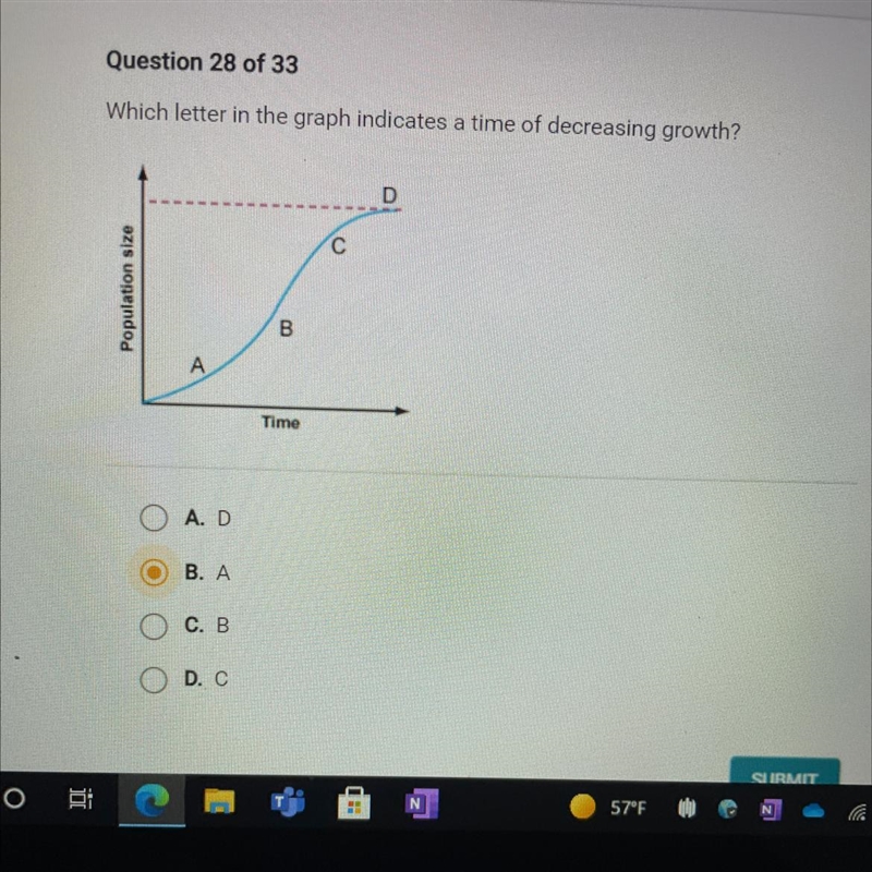 Which letter in the graph indicates a time of decreasing growth? D с Population size-example-1