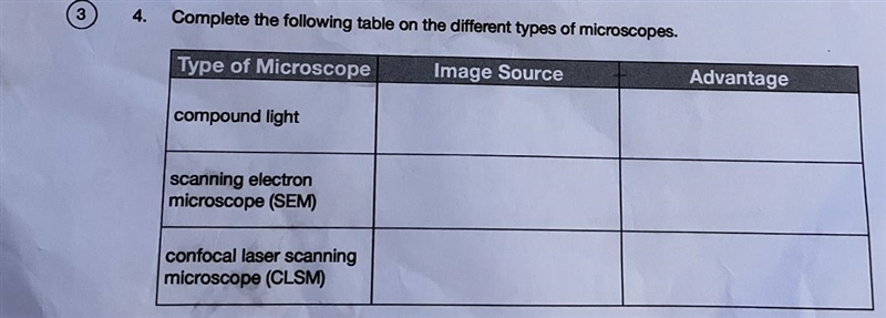 PLEASE HELP ME I NEED ASAP. Complete the following table on the different types of-example-1