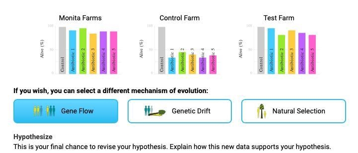 What is this data saying?-example-1