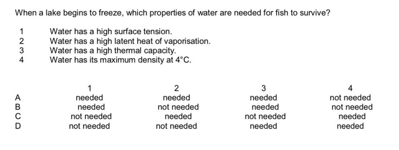 May I know the explanation/reason why the correct answer is D?-example-1