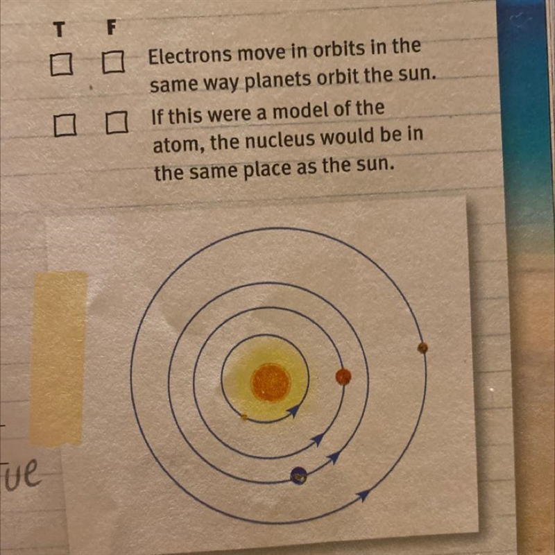 True or false :Electrons move in orbits in the same way planets orbit the sun. True-example-1