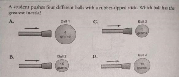 . A student pushes four different balls with a rubber-tipped stick. Which ball has-example-1