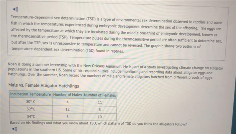 HELP!! ( click pic to see info) A) noah’s data indicates the alligators follow pattern-example-1