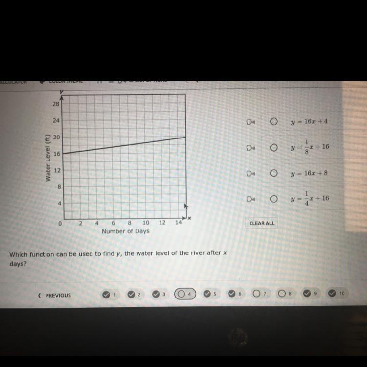 The graph models the linear relationship between the water level of the river in feet-example-1