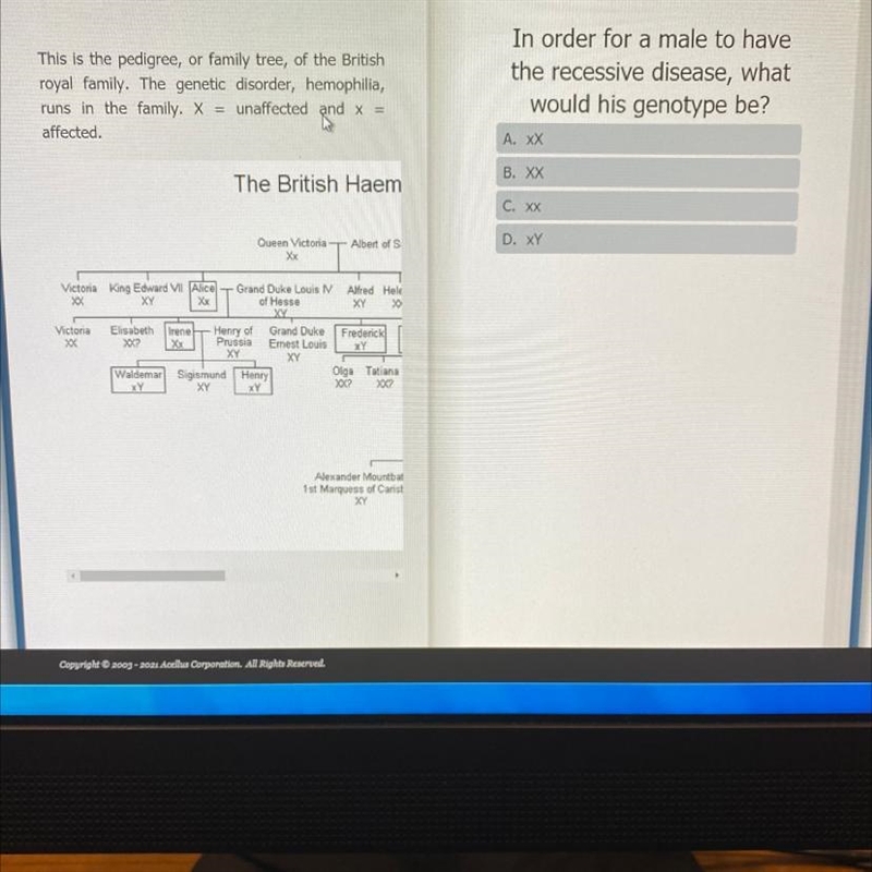 HELP! LOAD FULL IMAGE-AP BIOLOGY-example-1