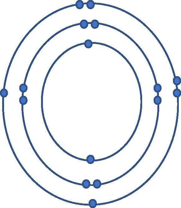 4. Use the atomic model below to answer the following questions: 1 pt for each blank-example-1