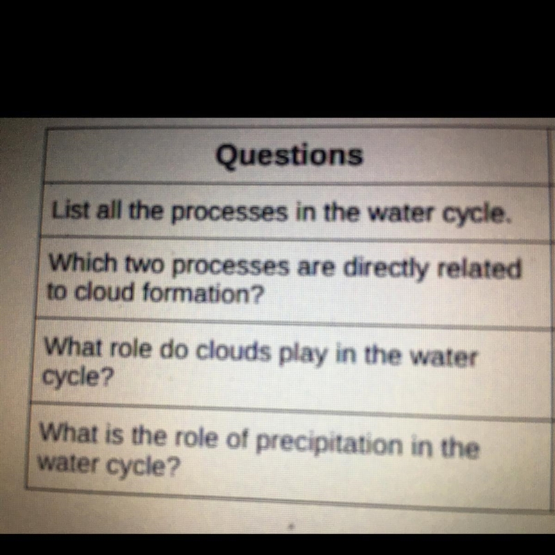 Just do the first one and if you don’t know it don’t answer please this is due today-example-1