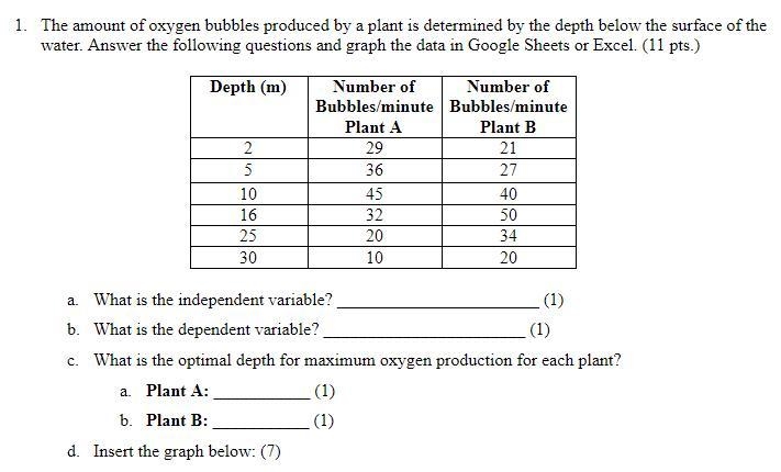 Can someone explain how to do this i'm confused.-example-1