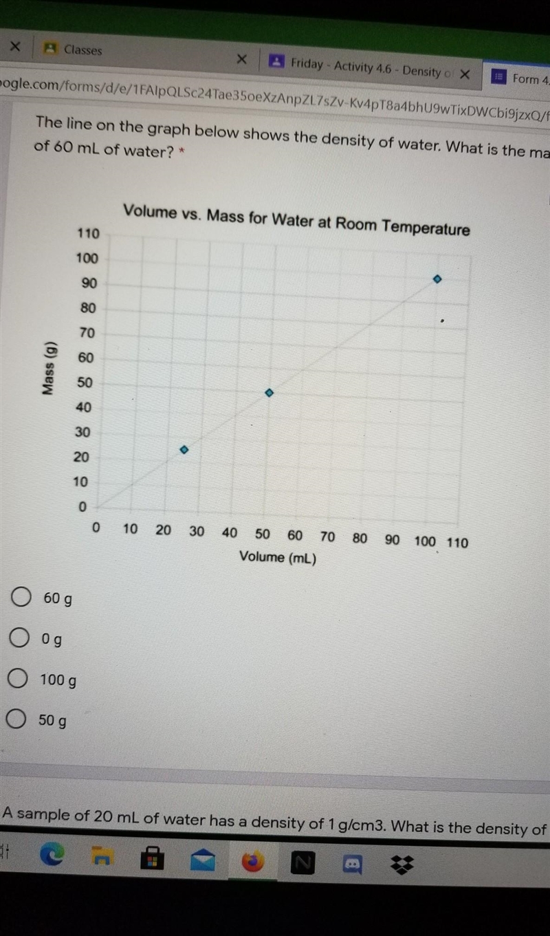 What is the mass of 60 ml of water in this? ​-example-1