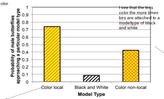 Hey this is the graphs for the question-example-1