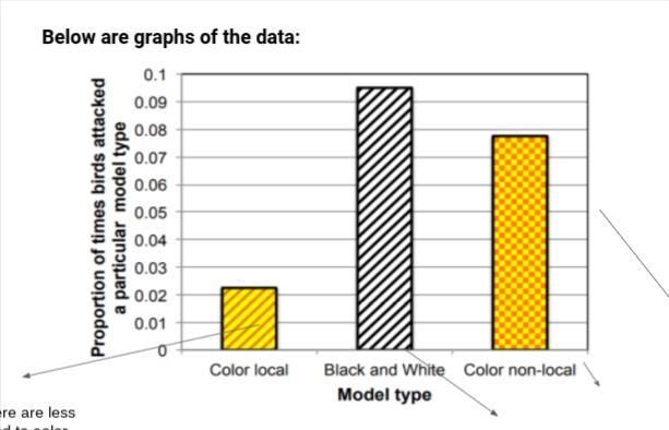 Hey this is the graphs for the question-example-2