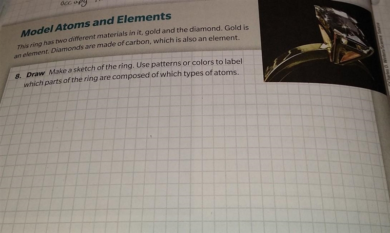 This ring has two different materials in it, gold and the diamond. Gold is an element-example-1