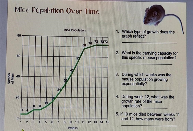 Please help me with my biology!!!​-example-1