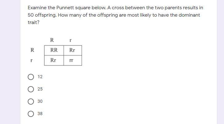 Examine the Punnett square below. A cross between the two parents results in 50 offspring-example-1