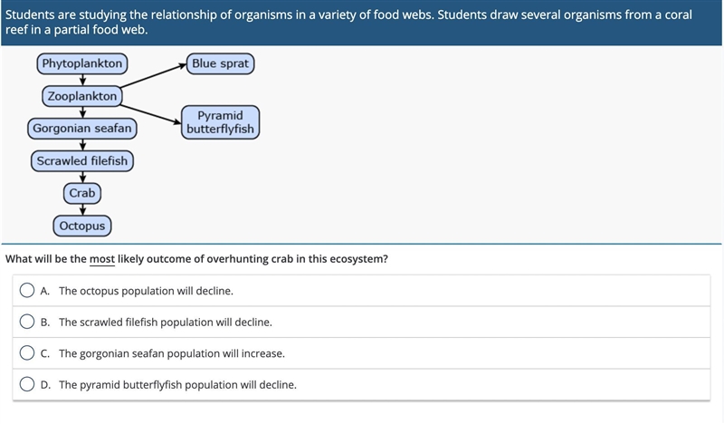 Help me someone plz :(-example-1