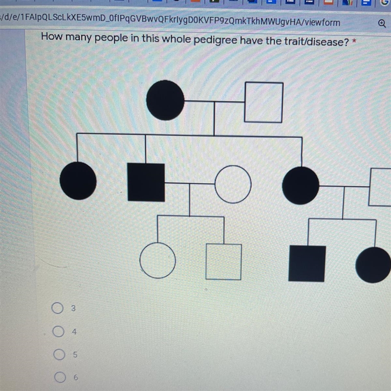 How many people in this whole pedigree have the trait/disease? 3 4 5 6-example-1