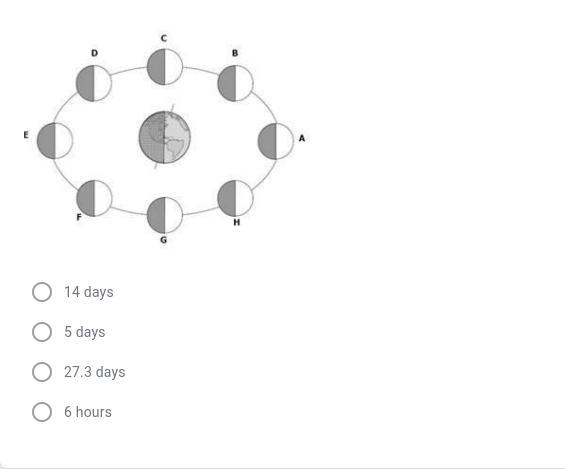 Approximately time passes between B and F-example-1