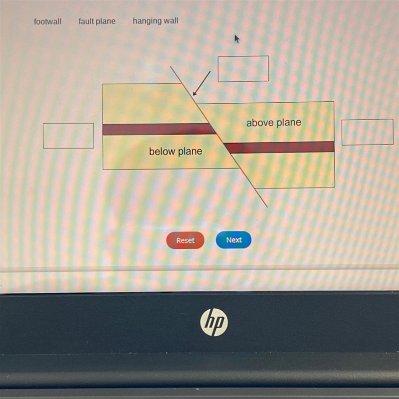 Drag each label to the correct location if the image. The image shows a normal fault-example-1