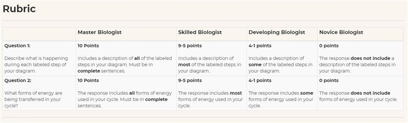 Hello there can anyone help me? i have to do a project for biology and i could use-example-4