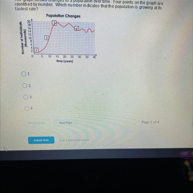 The graph shows changes to a population over time. Four points on the graph are identified-example-1