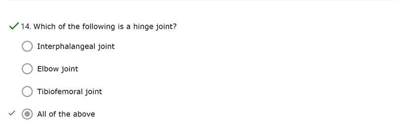 Which of the following is a __________? Interphalangeal joint Elbow joint Tibiofemoral-example-1