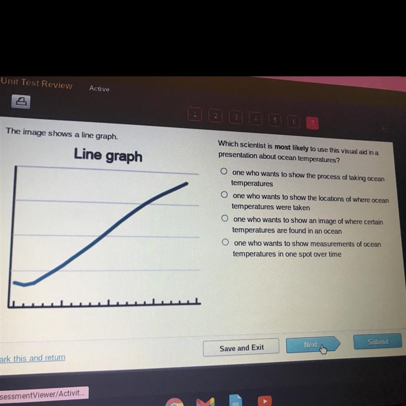 The image shows a line graph. Line graph Which scientist is most likely to use this-example-1