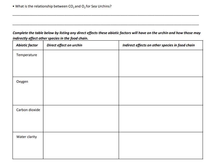 Can you please help me with the worksheet-example-1