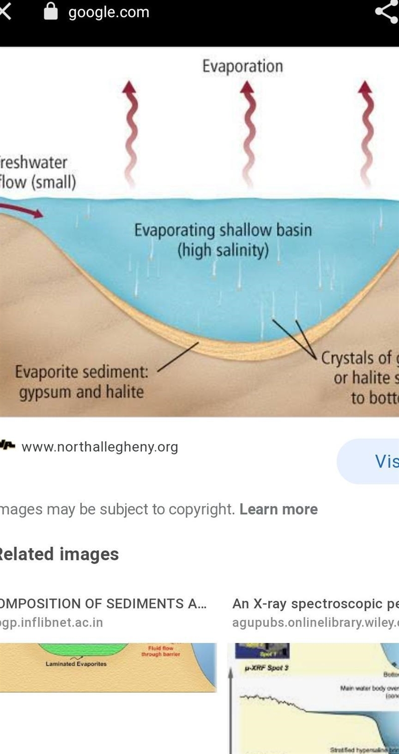 Explain how the following diagram illustrates evaporates. Also, complete the diagram-example-1