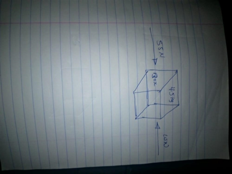 Two forces are applied to the 45kg box as shown the box is smooth surface which statement-example-1