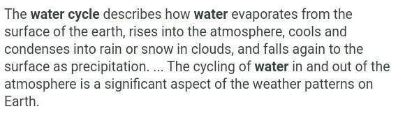 Explain how the water cycle works​-example-1