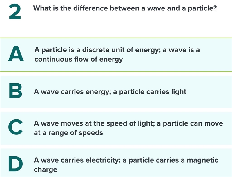 2. What is the difference between a wave and a particle? a. A particle is a discrete-example-1