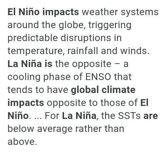 How does global warming affect el niño and la niña-example-1