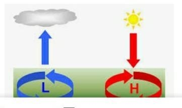 What happens to the volume of the gas as pressure increases?-example-1