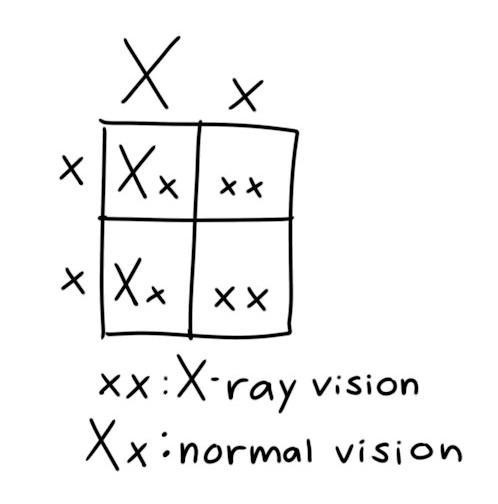 in humans, normal people are dominant (X) to people with x-ray vision. If a mutant-example-1