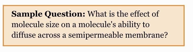 By the end of this lab, you will see how some materials diffuse through a semipermeable-example-1