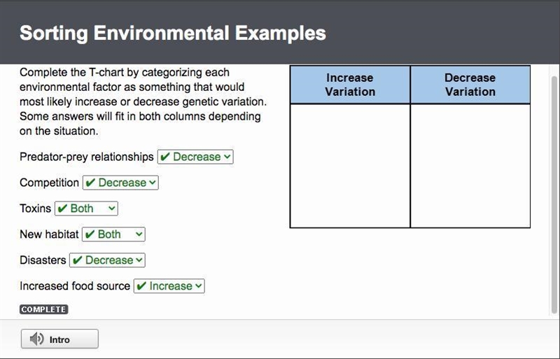 Complete the T-chart by categorizing each environmental factor as something that would-example-1