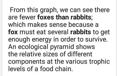 Explain why the biomass of foxes is less than the biomass of rabbits-example-1