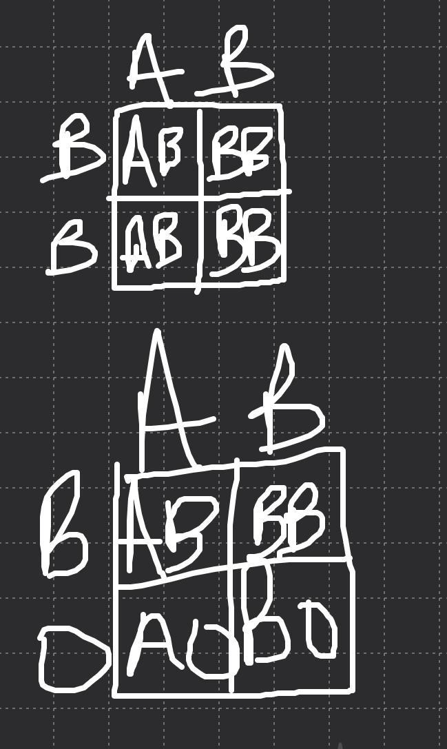 A women with type AB blood marries a man with type B blood. According to the punnet-example-1