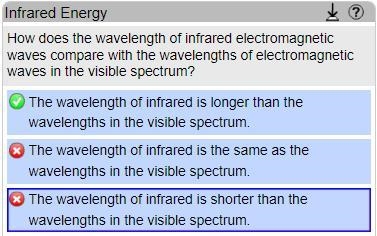 PLEASE ANSWER!!! How does the wavelength of infrared electromagnetic waves compare-example-1