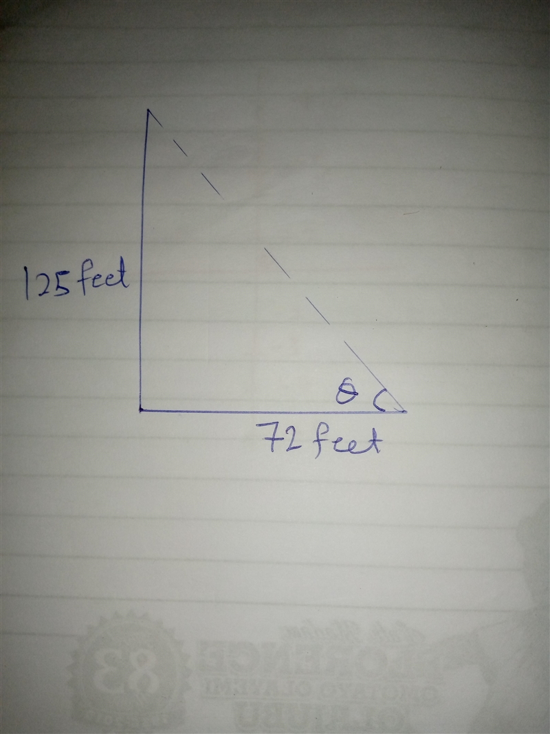 A fire sits 72 feet from the abs of 125 foot tall building. Find the angle of Evel-example-1