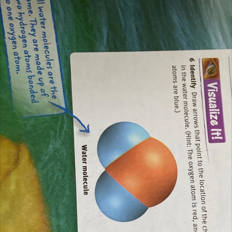 Identify Draw arrows that point to the location of the chemical bonds in the water-example-1