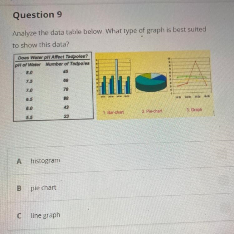 Can somebody help me out I will give you points if you get it right-example-1